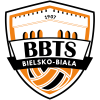 BBTS Bielsko-Biala