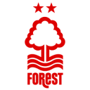 Nottingham Forest