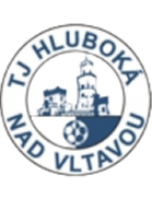 Hluboka nad Vltavou