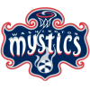 Mystics