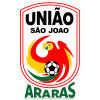 Sao Jose SP U20