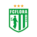 Flora U21