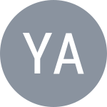 Yaoyu Yang