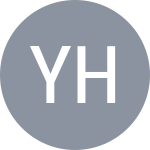 Huang Yujia (Kit)